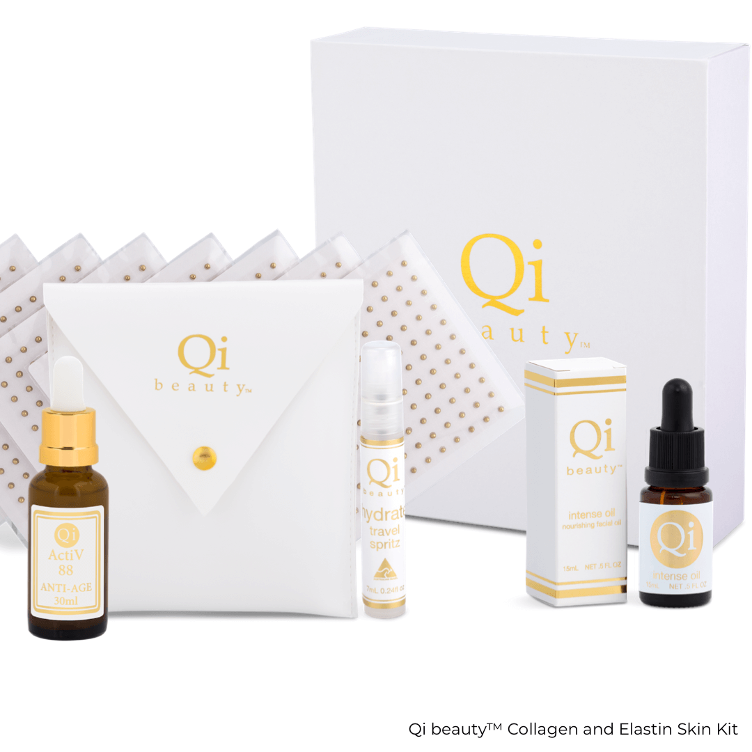 Collagen and Elastin Skin Kit